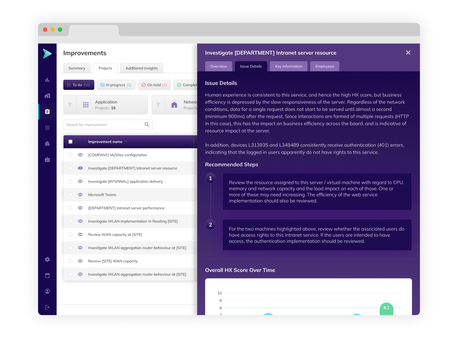 Actual Sass Dashboard - Improvements Table
