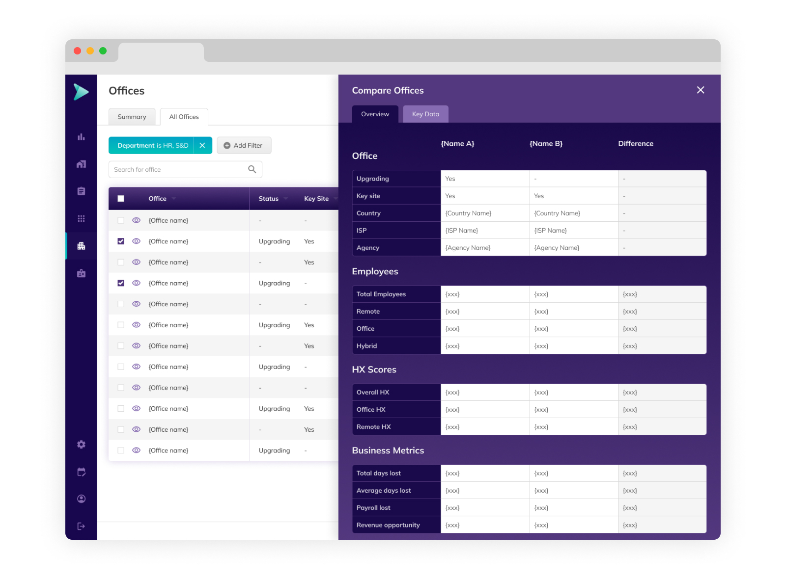 Actual Sass Dashboard - Offices